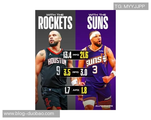 狄龙信心满满称球队与雷霆实力相当期待战胜火箭再创佳绩 狄龙信心满满称球队与雷霆实力相当期待战胜火箭再创佳绩